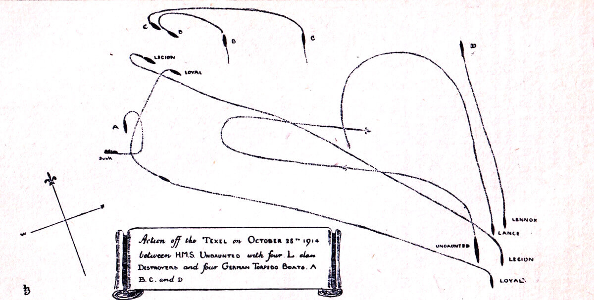 Plan of the Texel action on 17th October 1914 drawn by a participant: A = S119, B = S118, C = S117 and D = S115.