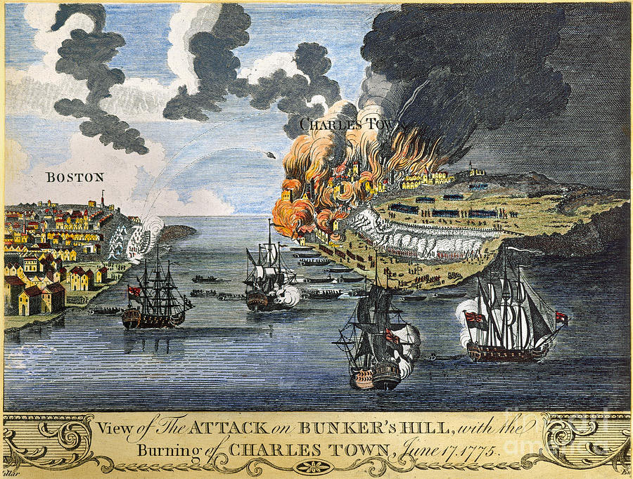 Image result for the battle of bunker hill in 1775 showed