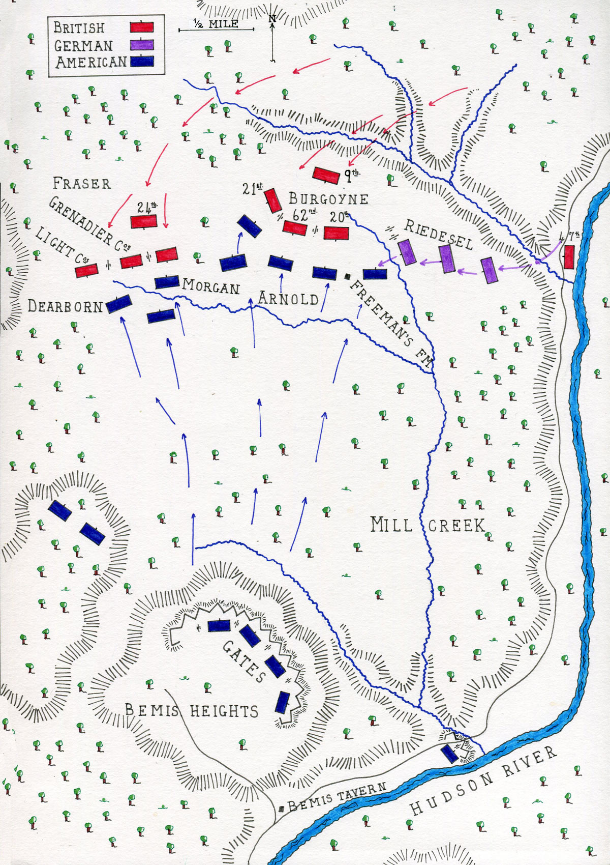 Revolutionary War Battles Chart Answers