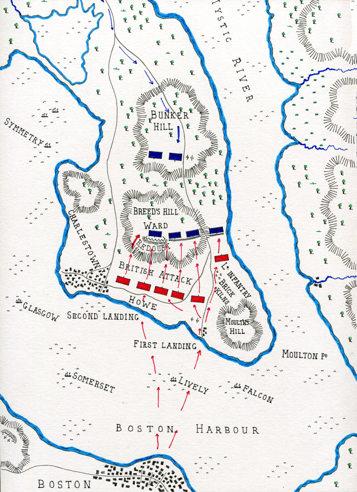 American Revolution Battle Chart And Map