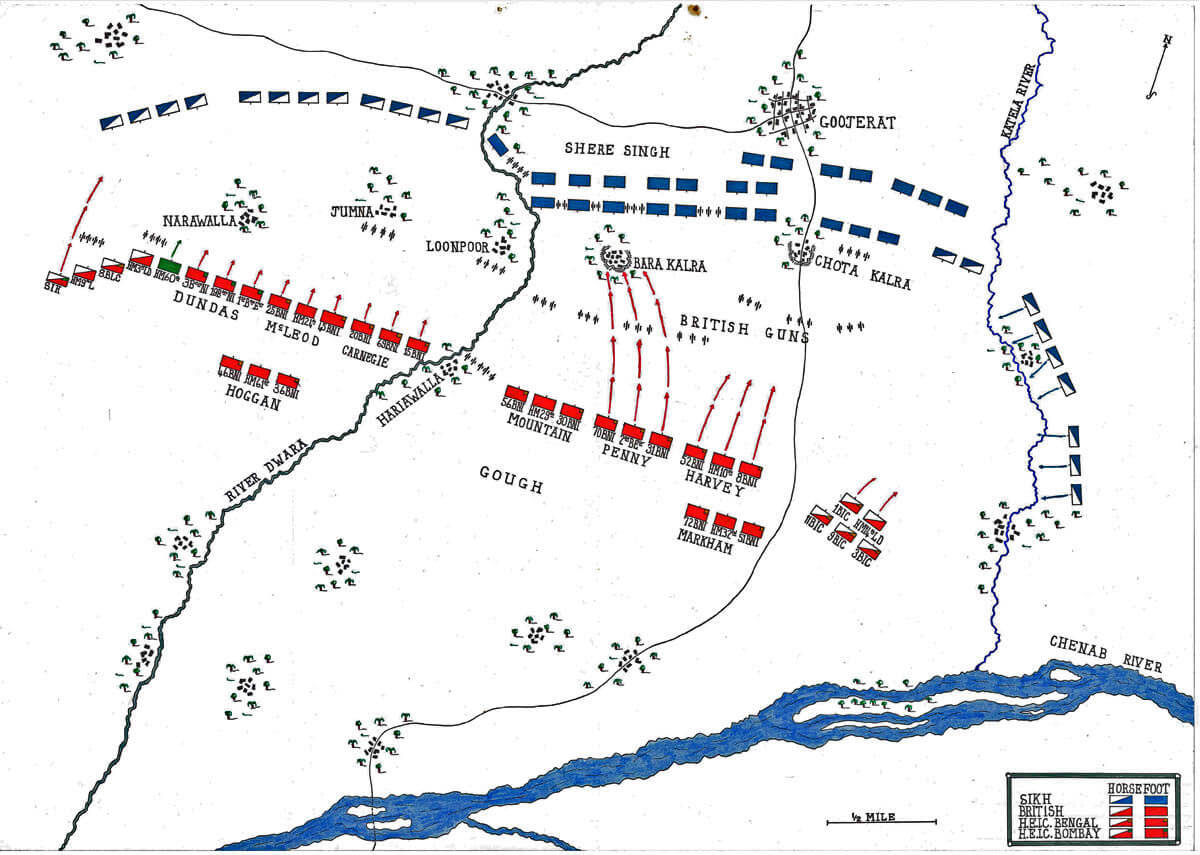 Map of the Battle of Goojerat on 21st February 1849 during the Second Sikh War: map by John Fawkes