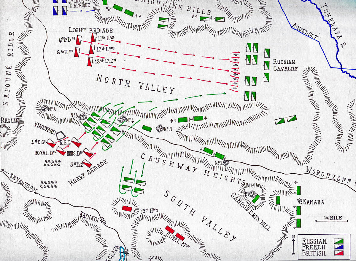Battle of Balaclava