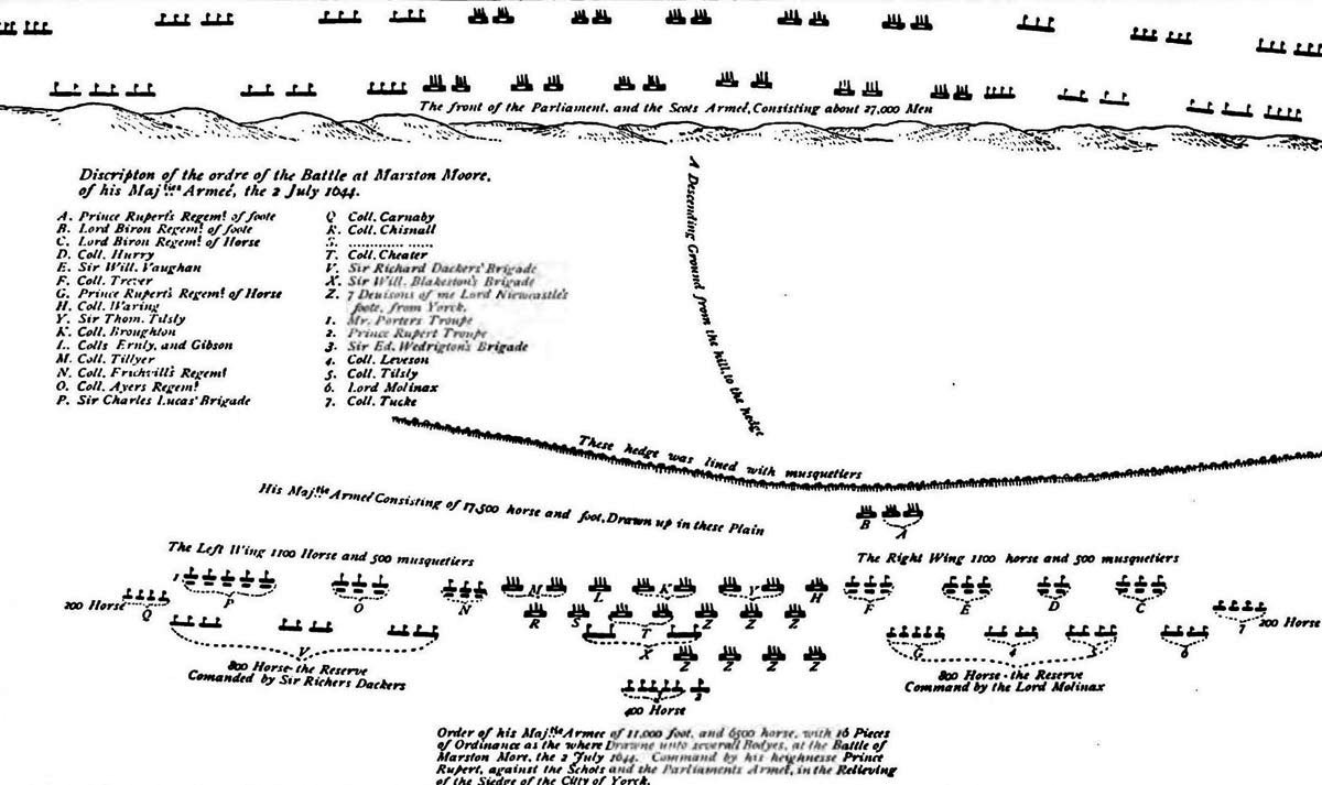 Plan drafted by the Royalist officer Sir Bernard de Gomme of the opposing armies’ deployment at the Battle of Marston Moor fought on 2nd July 1644 in the English Civil War