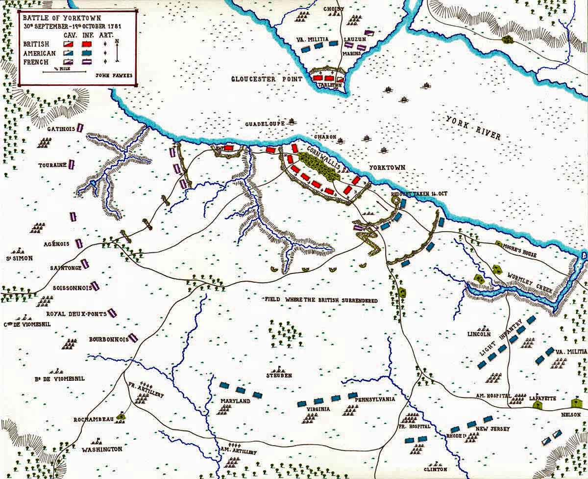 Battles Of The Revolutionary War Summary Chart